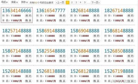 發財號碼|什麼樣的手機號能發財？（數字與命運）——連寫第26篇生氣+天。